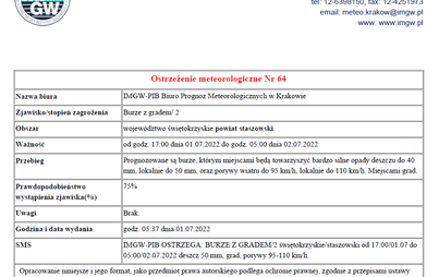 Zdjęcie do Ostrzeżenie meteorologiczne
