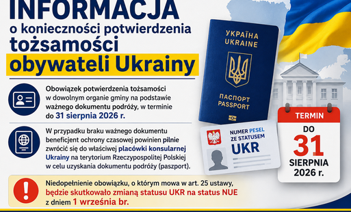 Zdjęcie do Informacja o konieczności potwierdzenia tożsamości obywateli Ukrainy
