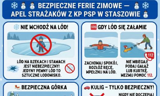 Zdjęcie do Bezpieczne ferie zimowe &ndash; apel strażak&oacute;w z KP PSP w Staszowie