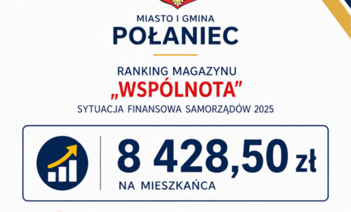 Zdjęcie do Połaniec ponownie najzamożniejszą gminą w powiecie staszowskim. Awans w og&oacute;lnopolskim rankingu